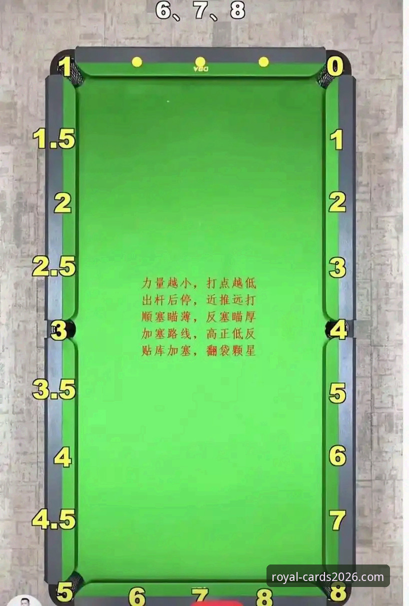 从爆冷到复盘：在至尊棋牌平台深度解析CBA焦点战的操作教程